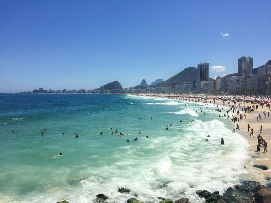 Panoramic view of the Copacabana coastline with Sugarloaf Mountain in the background